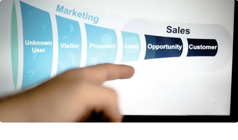 How to Build a Marketing-to-Revenue Pipeline That Sales Actually Trusts