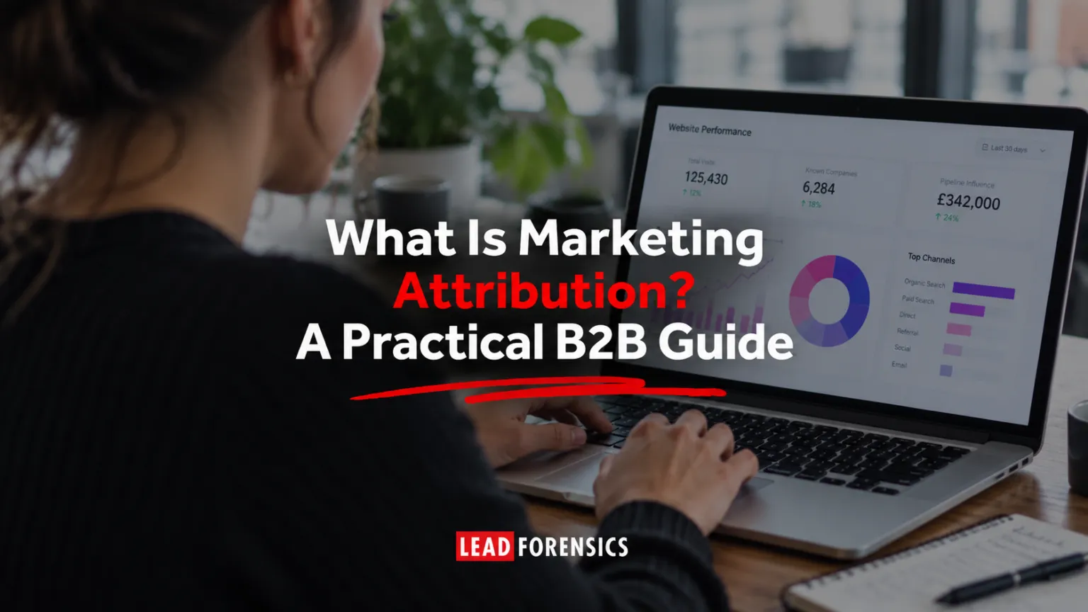 What Is Marketing Attribution? A Practical B2B Guide
